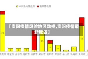 【贵阳疫情风险地区数据,贵阳疫情最新地区】