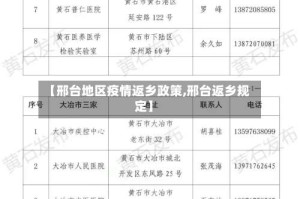 【邢台地区疫情返乡政策,邢台返乡规定】