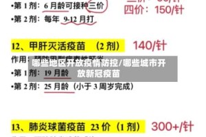 哪些地区开放疫情防控/哪些城市开放新冠疫苗