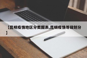 【昆明疫情地区分类图表,昆明疫情等级划分】