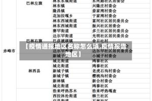 【疫情通报地区名称怎么填,疫情报告地区】