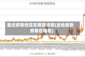 最近疫情地区在哪查询呢(当地最新疫情在哪看)
