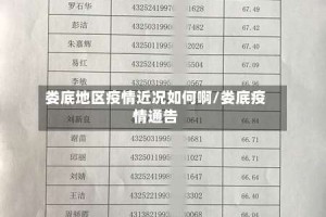 娄底地区疫情近况如何啊/娄底疫情通告