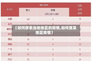 【如何搜索当地地区的疫情,如何查某地区疫情】