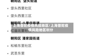 上海普陀疫情风险地区/上海普陀疫情风险地区划分