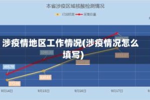 涉疫情地区工作情况(涉疫情况怎么填写)