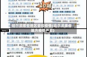 哈尔滨哪些地区管控疫情(哈尔滨哪些地方疫情严重)