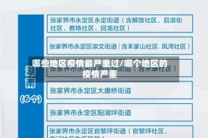 哪些地区疫情最严重过/哪个地区的疫情严重