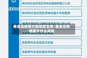 秦皇岛疫情分险地区名单/秦皇岛疫情属于什么风险