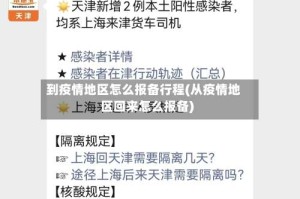 到疫情地区怎么报备行程(从疫情地区回来怎么报备)