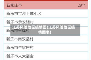 江苏风险地区疫情图(江苏风险地区疫情图表)