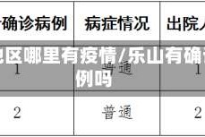 乐山地区哪里有疫情/乐山有确诊病例吗