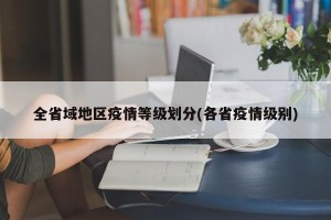 全省域地区疫情等级划分(各省疫情级别)