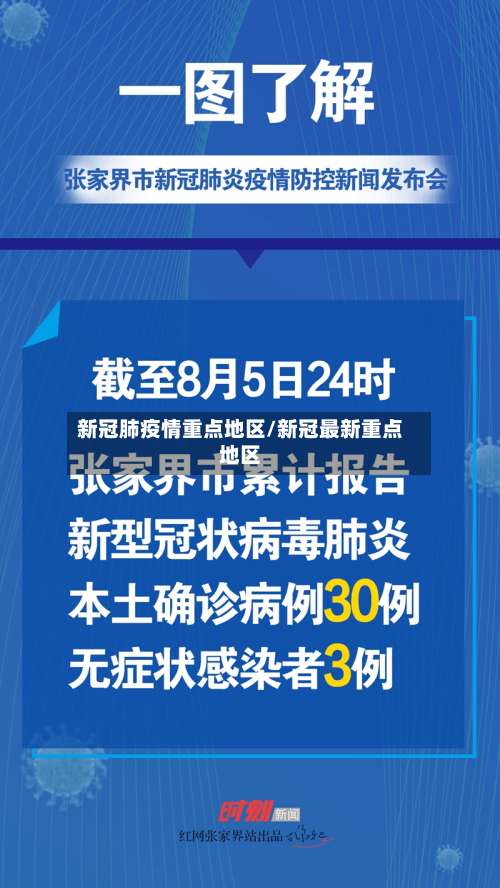 新冠肺疫情重点地区/新冠最新重点地区-第1张图片