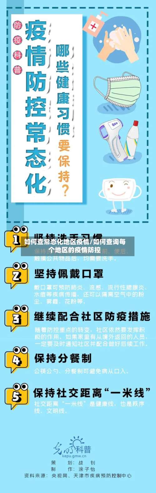 如何查常态化地区疫情/如何查询每个地区的疫情防控-第2张图片