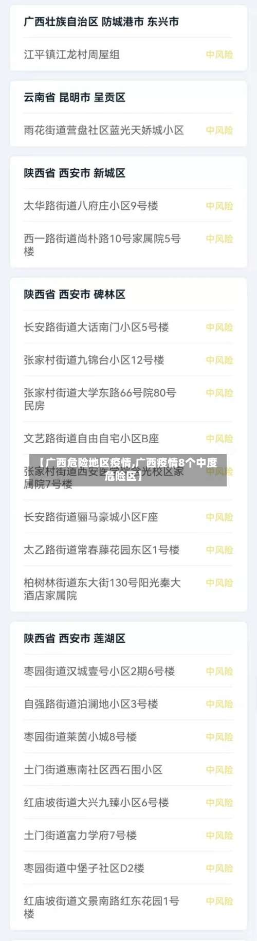 【广西危险地区疫情,广西疫情8个中度危险区】-第2张图片