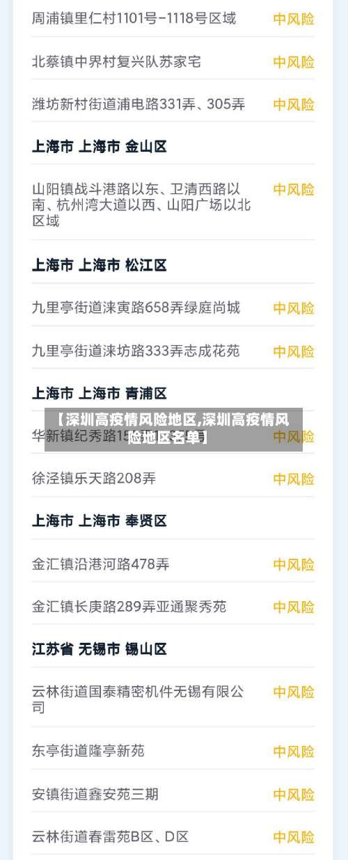 【深圳高疫情风险地区,深圳高疫情风险地区名单】-第2张图片