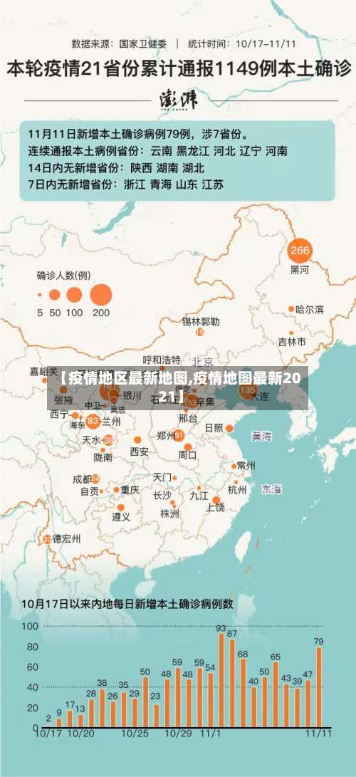 【疫情地区最新地图,疫情地图最新2021】-第1张图片