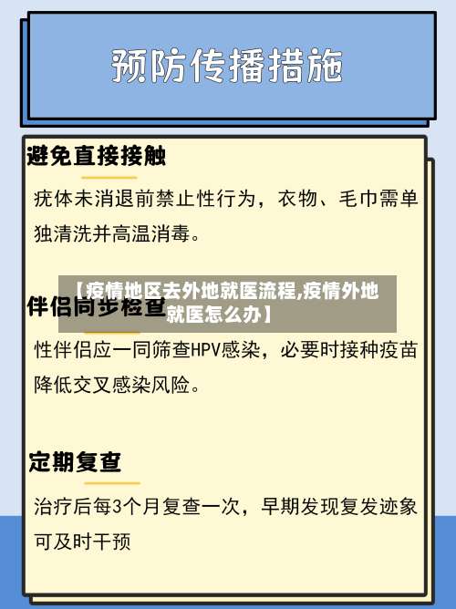 【疫情地区去外地就医流程,疫情外地就医怎么办】-第2张图片
