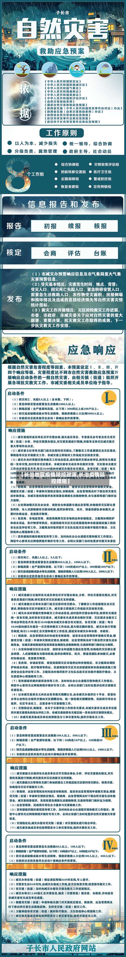 【长治地区疫情防控政策,长治疫情防控措施】-第1张图片