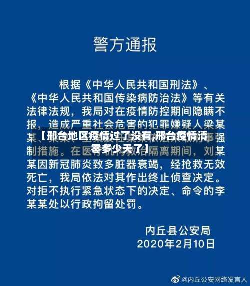 【邢台地区疫情过了没有,邢台疫情清零多少天了】-第1张图片