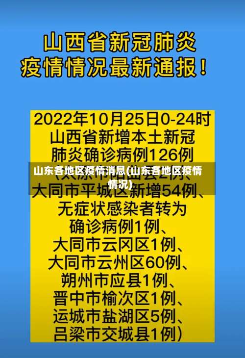 山东各地区疫情消息(山东各地区疫情情况)-第2张图片