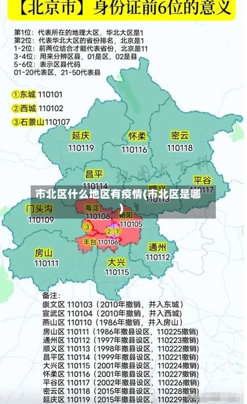 市北区什么地区有疫情(市北区是哪)-第2张图片