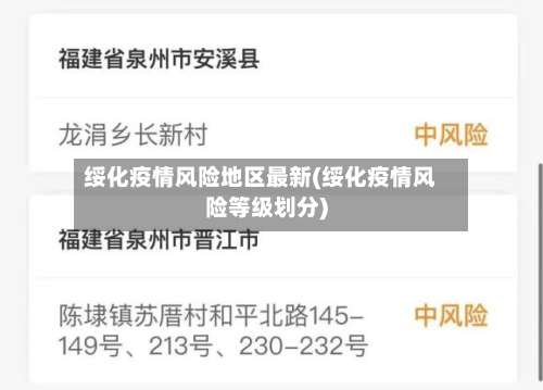 绥化疫情风险地区最新(绥化疫情风险等级划分)-第2张图片
