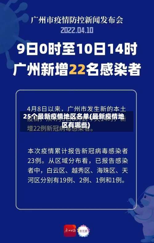 25个最新疫情地区名单(最新疫情地区有哪些)-第2张图片