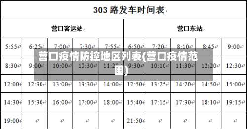 营口疫情防控地区列表(营口疫情范围)-第3张图片