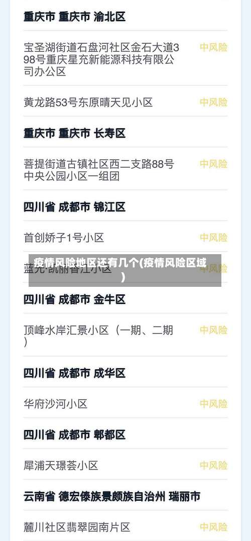 疫情风险地区还有几个(疫情风险区域)-第1张图片