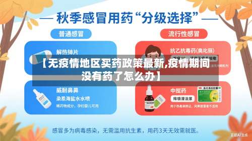 【无疫情地区买药政策最新,疫情期间没有药了怎么办】-第1张图片
