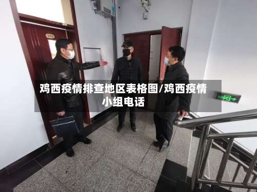 鸡西疫情排查地区表格图/鸡西疫情小组电话-第1张图片