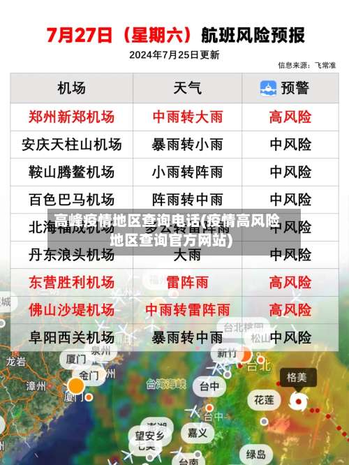 高峰疫情地区查询电话(疫情高风险地区查询官方网站)-第1张图片
