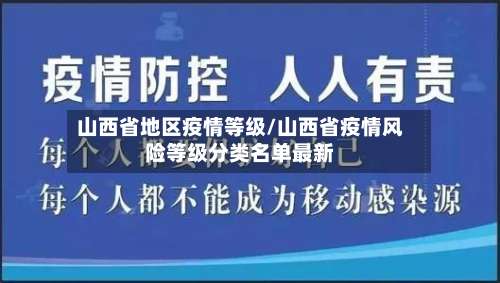 山西省地区疫情等级/山西省疫情风险等级分类名单最新-第1张图片