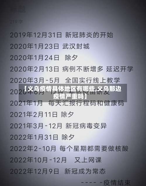 【义乌疫情具体地区有哪些,义乌那边疫情严重吗】-第1张图片