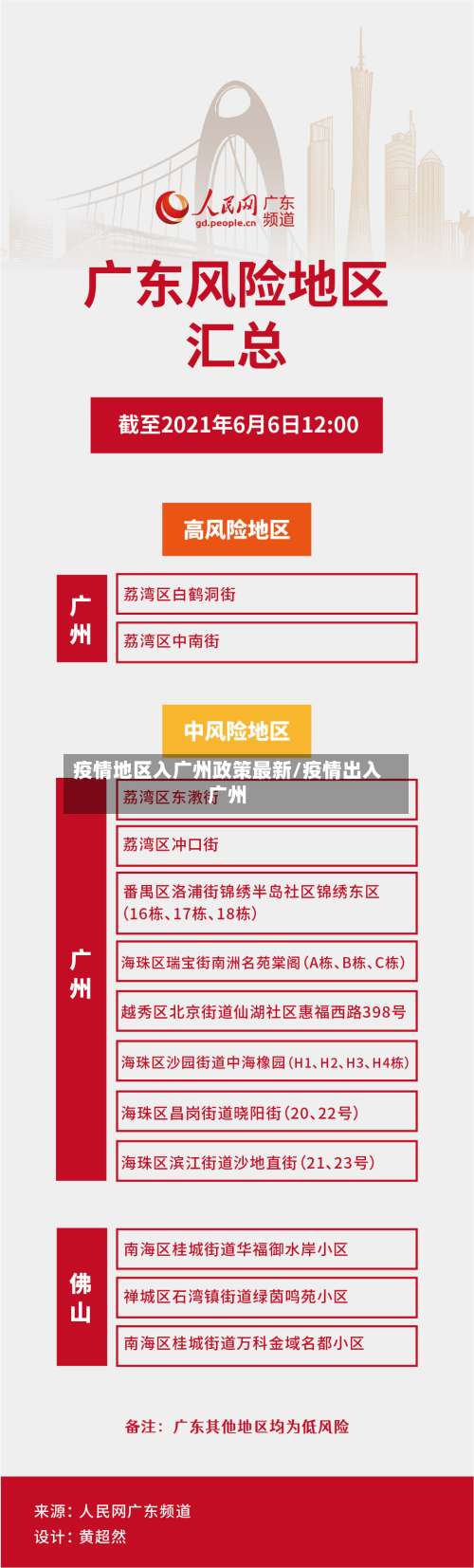 疫情地区入广州政策最新/疫情出入广州-第1张图片