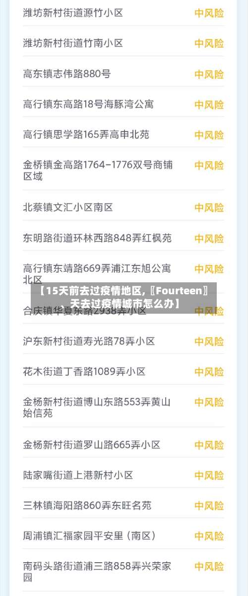 【15天前去过疫情地区,〖Fourteen〗、天去过疫情城市怎么办】-第2张图片