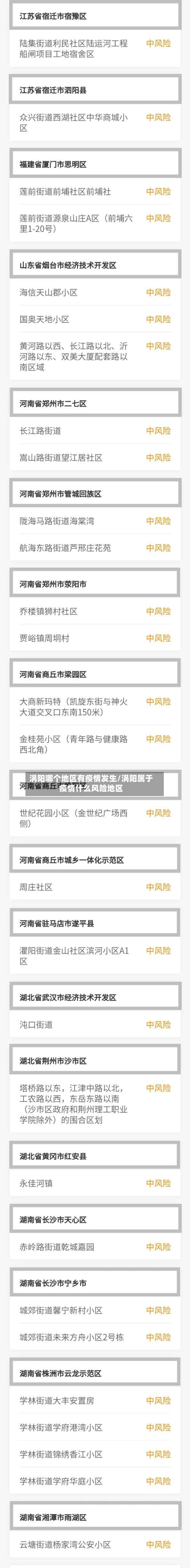 涡阳哪个地区有疫情发生/涡阳属于疫情什么风险地区-第1张图片